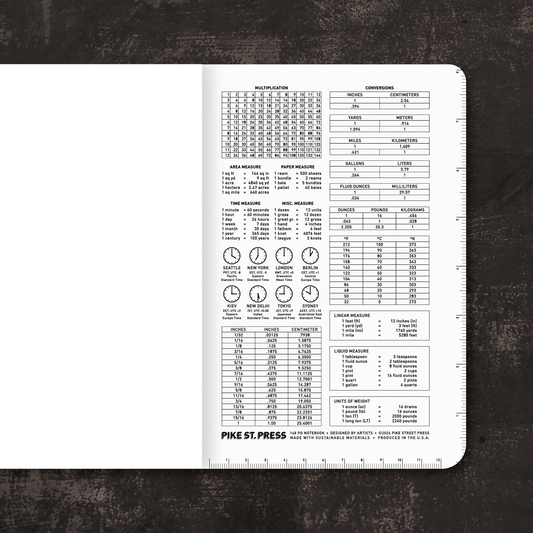 The Great PNW Notebook
